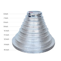 Silver Masonite Board Round